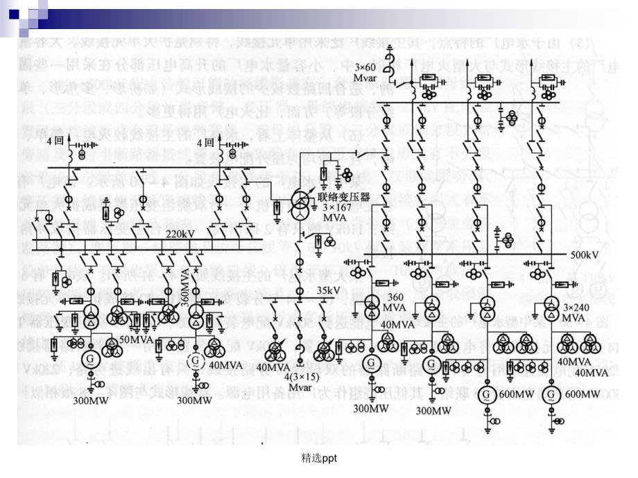 发电厂电气部分第四章电气主接线及设计_第3页