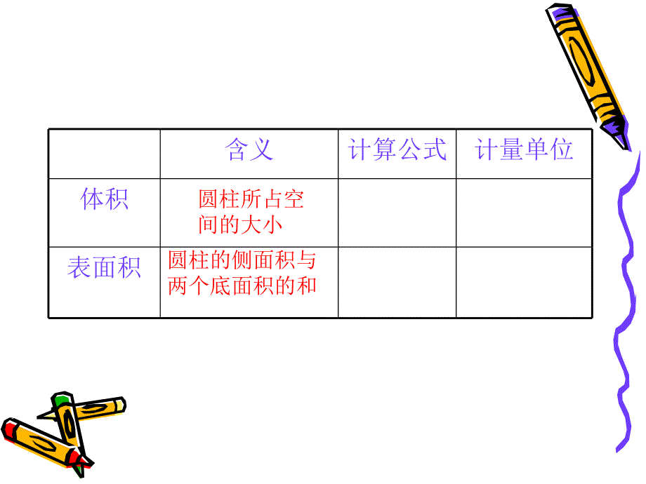 圆柱的体积和表面积的比较_第2页