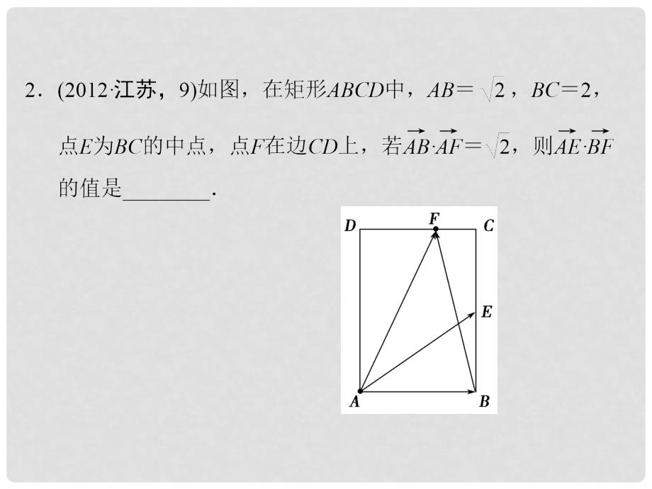 高中数学二轮复习 精选第一部分 25个必考问题专项突破《必考问题6 平面向量》课件 苏教版_第4页