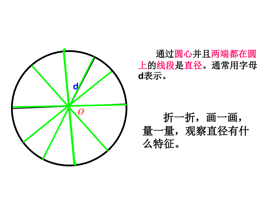 圆的认识课件PPT课件2_第4页