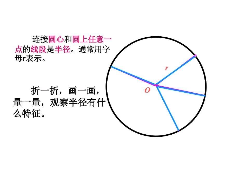 圆的认识课件PPT课件2_第5页