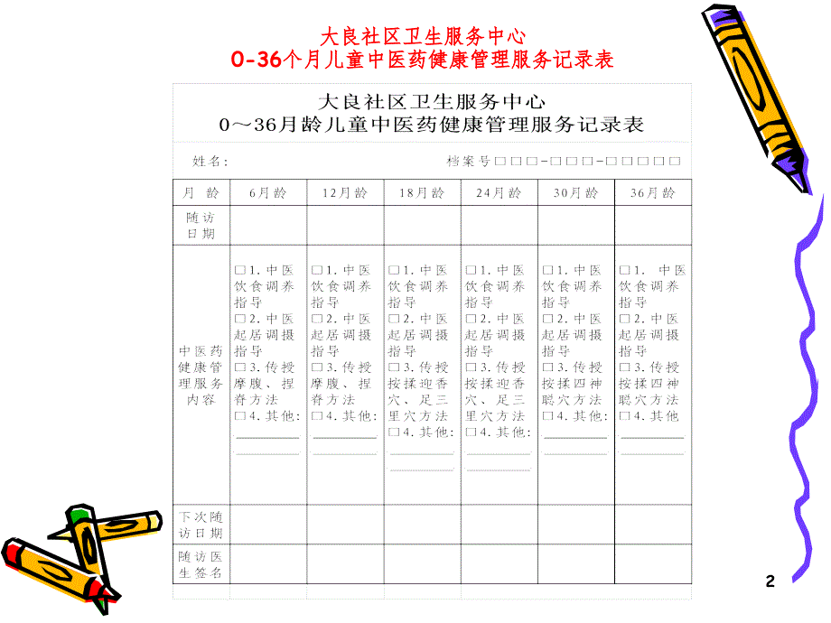 小儿中医保健指导PPT精品文档_第2页