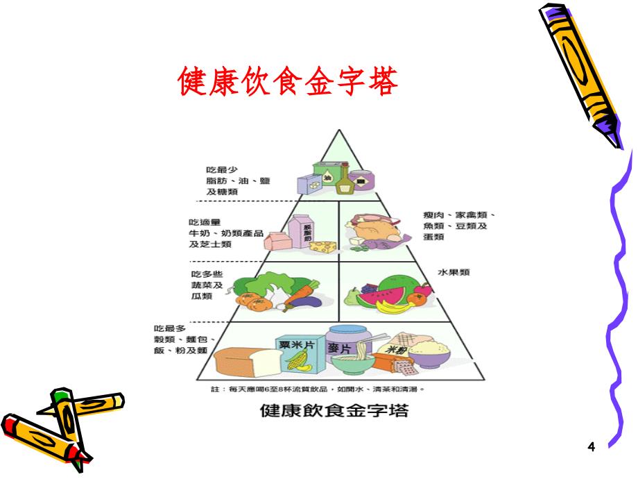 小儿中医保健指导PPT精品文档_第4页