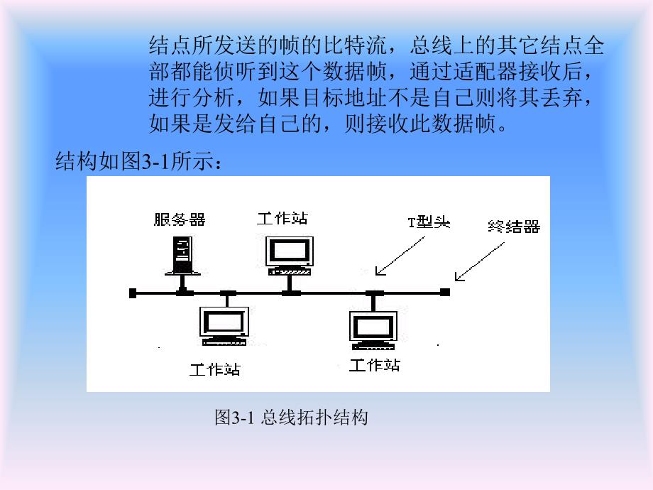 《网络传输介质 》PPT课件_第3页