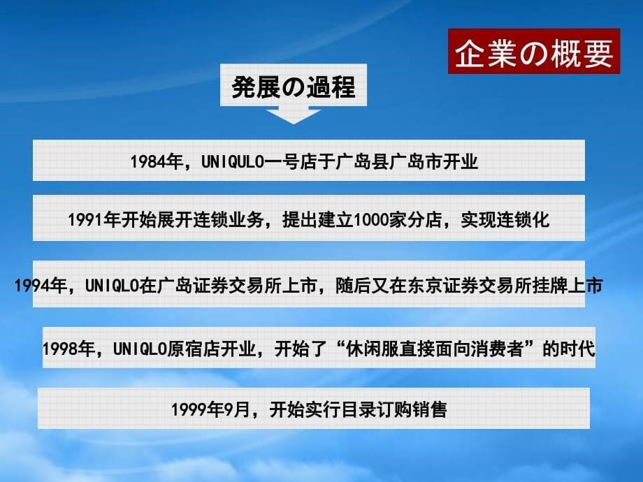 [精选]日本企业文化&#183;优衣库(PPT44页)_第5页