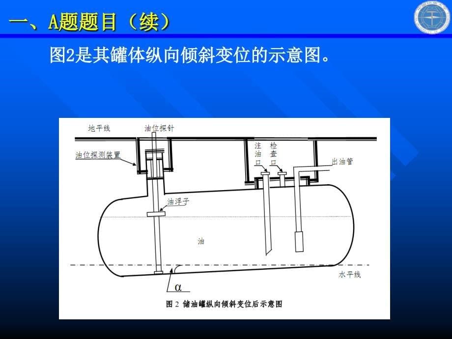 全国大学生数学建模竞赛A题解析_第5页