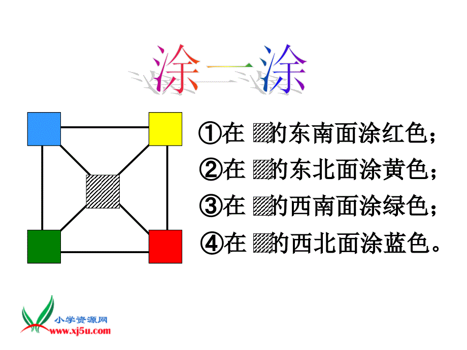 五年级数学下册 方向与路线 5课件 冀教版_第3页