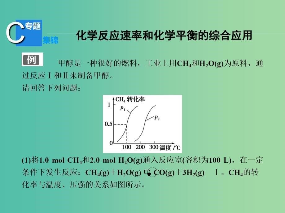 高考化学大一轮复习 第7章 专题集锦训练课件 鲁科版.ppt_第5页