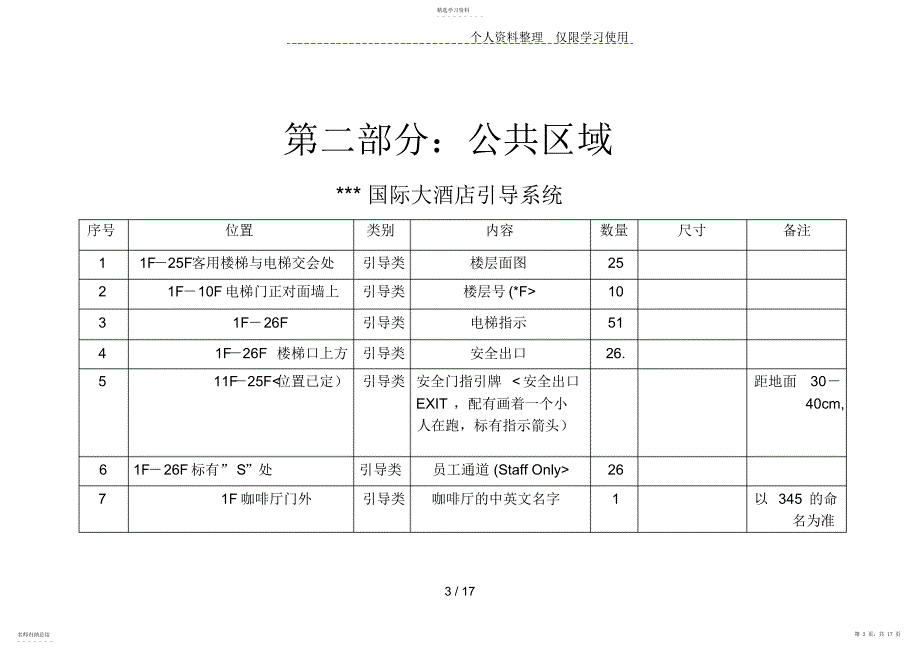 2022年木川酒店标识系统明细_第3页