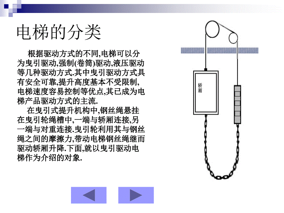 电梯结构及原理图解_第3页