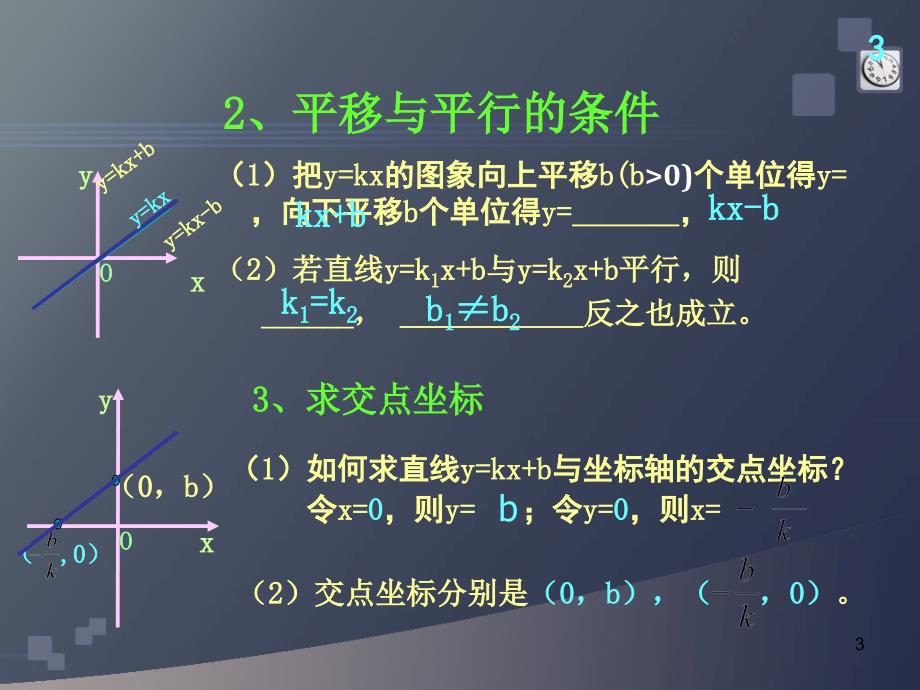 第19章一次函数复习课件_第3页