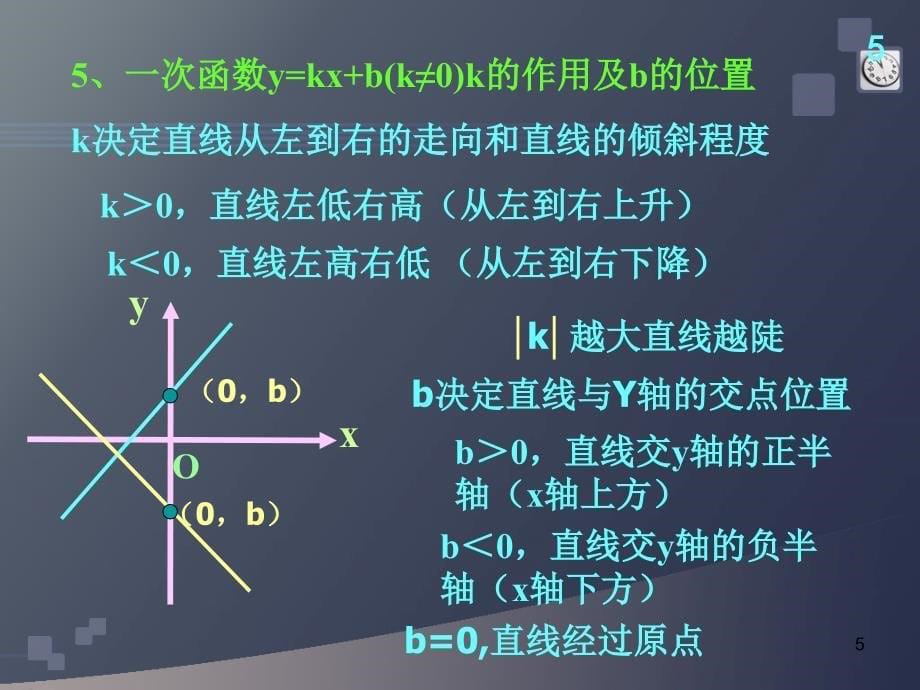 第19章一次函数复习课件_第5页