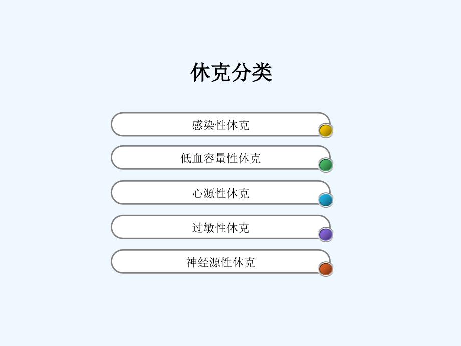 小儿过敏性休克_第3页