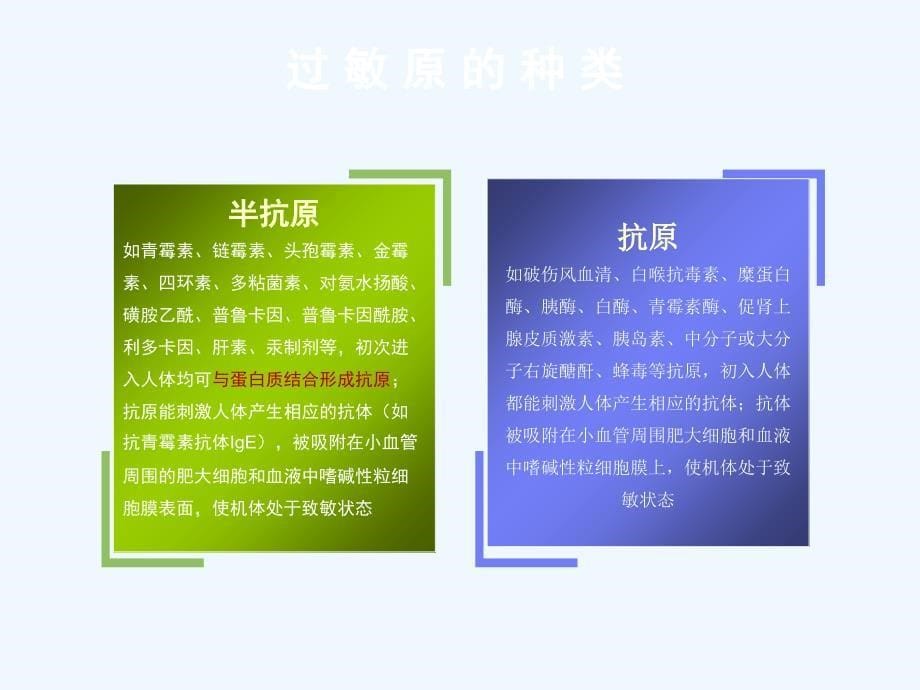 小儿过敏性休克_第5页