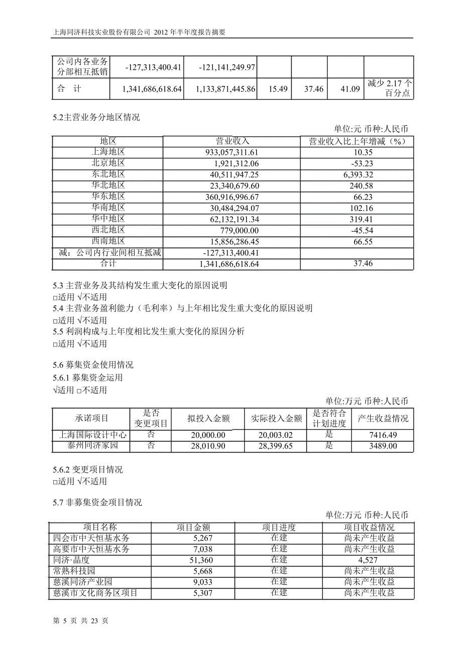 600846同济科技半年报摘要_第5页