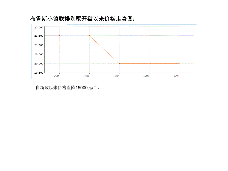 绿地90墅户型PPT_第2页