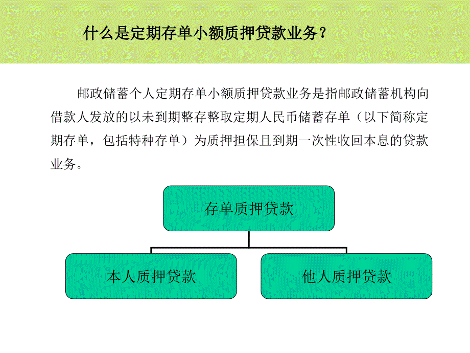 定期存单小额质押代款_第3页