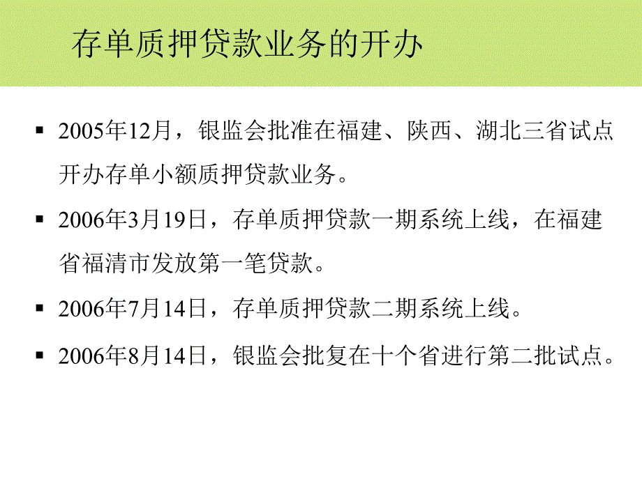 定期存单小额质押代款_第4页