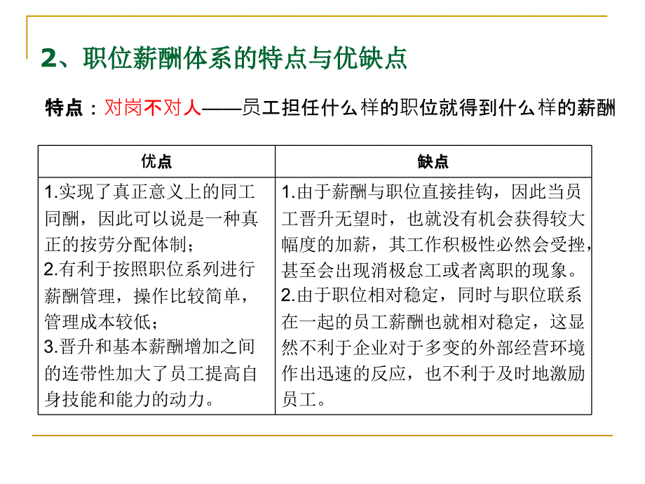 职位薪酬体系与职位评价_第4页