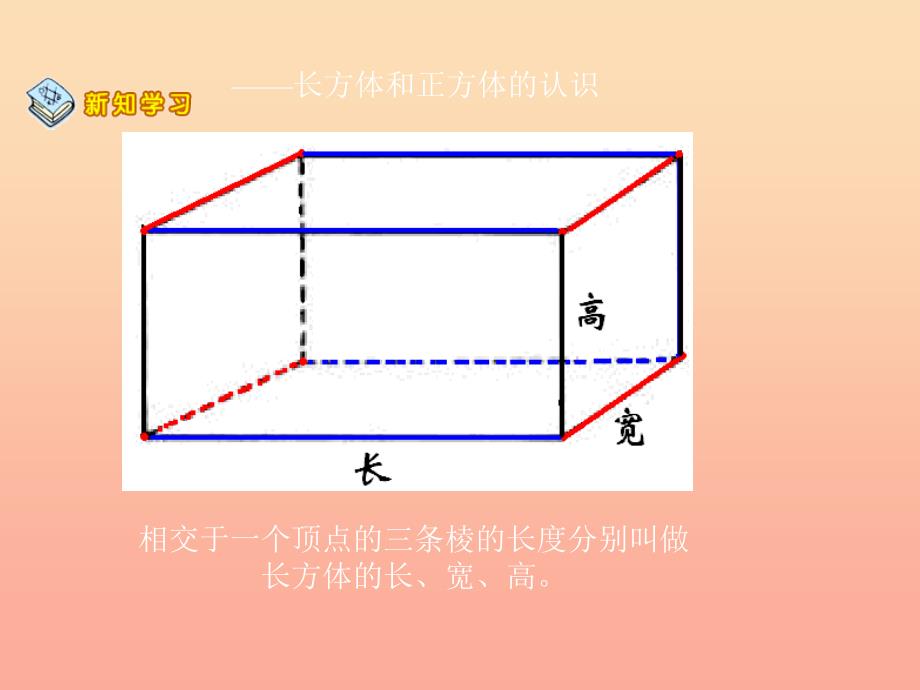 2022五年级数学下册第七单元包装盒长方体和正方体课件5青岛版六三制_第4页