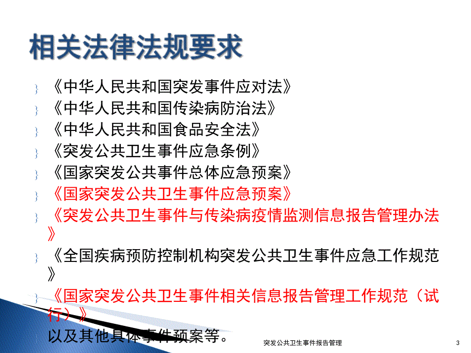 突发公共卫生事件报告管理课件_第3页