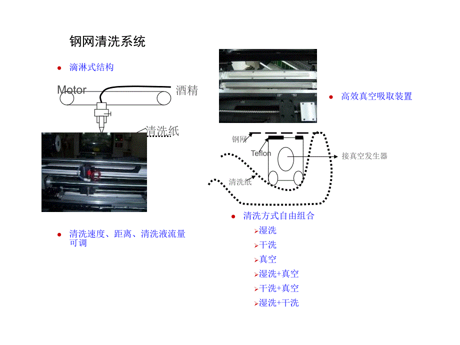 SMT生产车间解决方案下_第2页