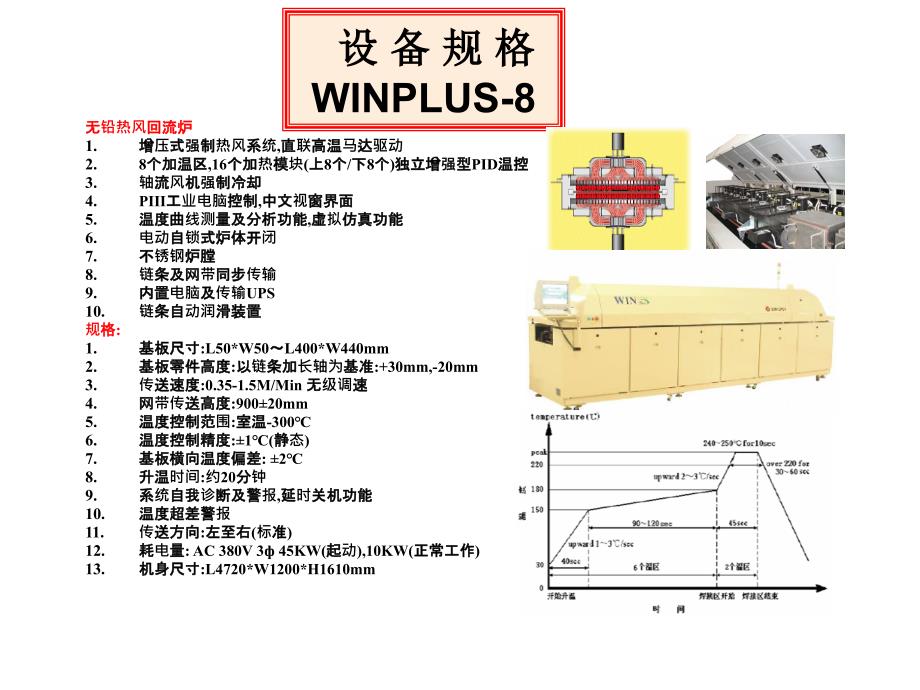 SMT生产车间解决方案下_第4页