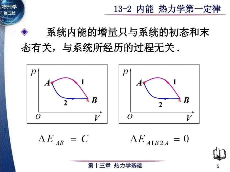 大学物理：13-2 内能 热力学第一定律_第5页