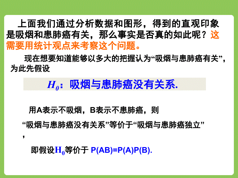 人教A版选修23课件3.2独立性检验的基本思想及其初步应用共16张PPT_第4页