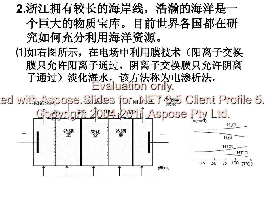 化学与生活、化学与技术考试说明的解读_第4页