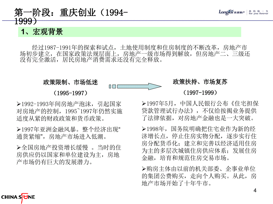 某房地产的历程与文化研究PPT课件_第4页