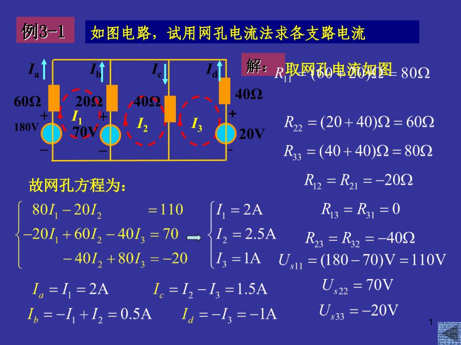 大学电路分析详解ppt课件_第1页