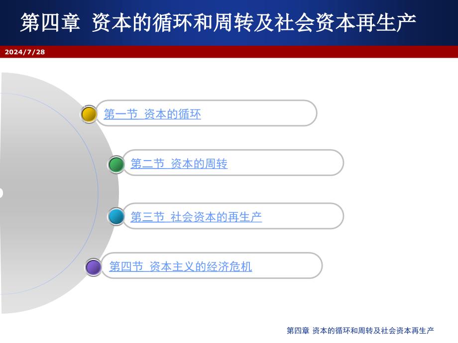 资本的循环和周转及社会资本再生产.ppt_第4页