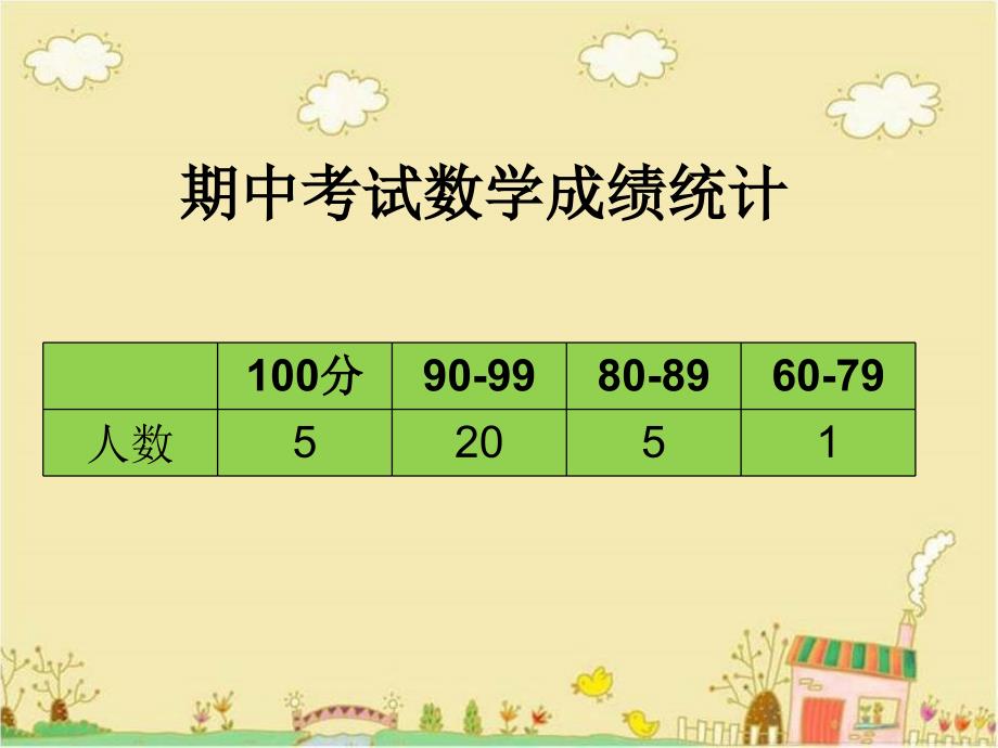 一年级上学期家长会数学老师发言稿_第3页