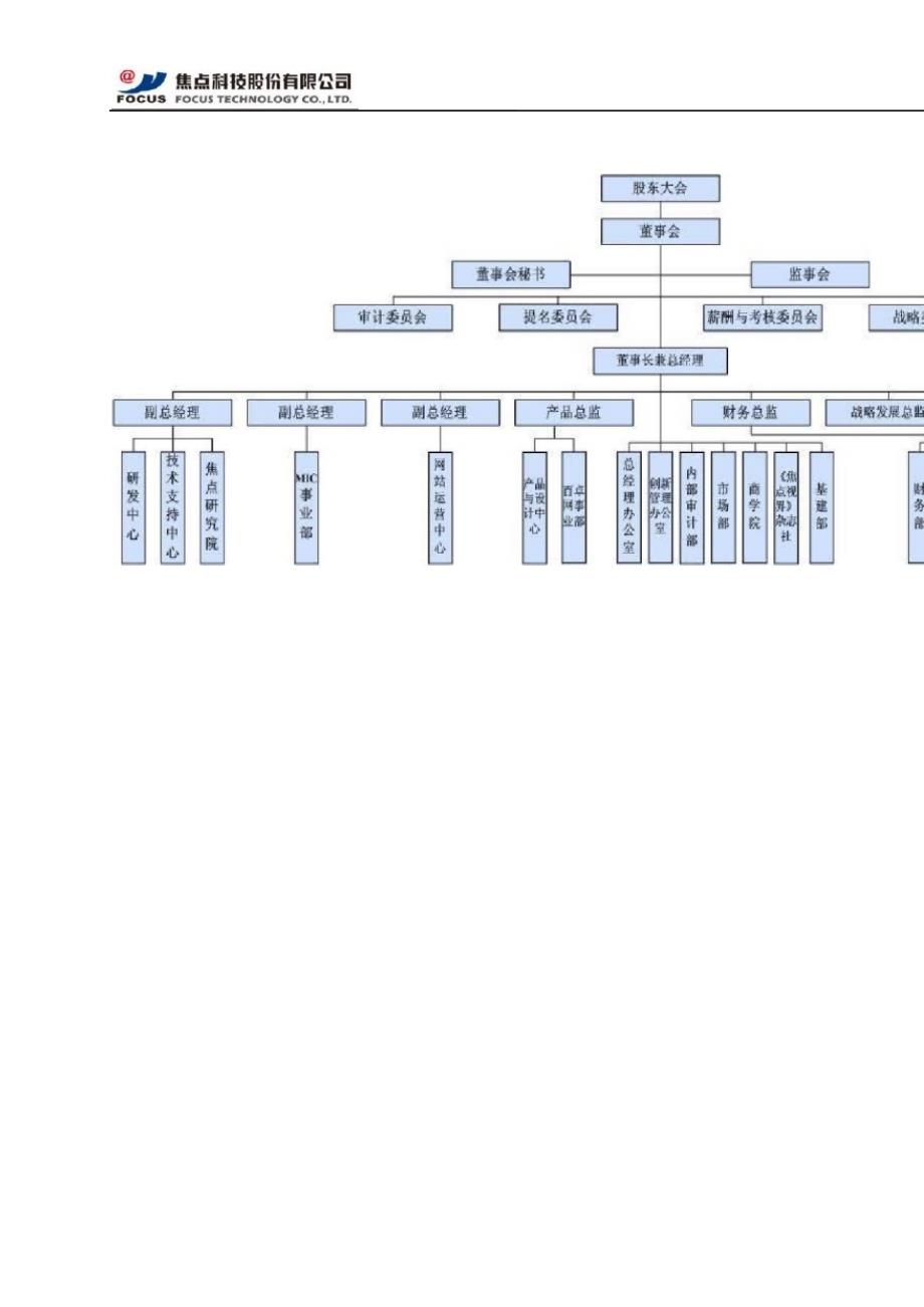 焦点科技关于公司内部控制自我评价报告_第4页