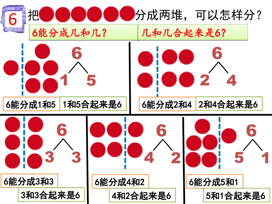 6-10的分成ppt课件_第1页