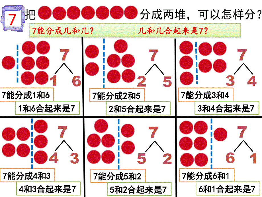 6-10的分成ppt课件_第2页