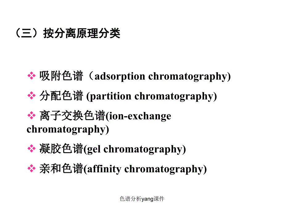 色谱分析yang课件_第4页