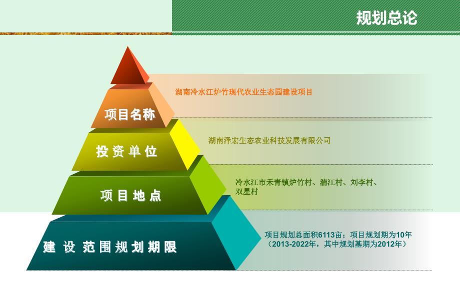 农业项目汇报ppt模板_第3页