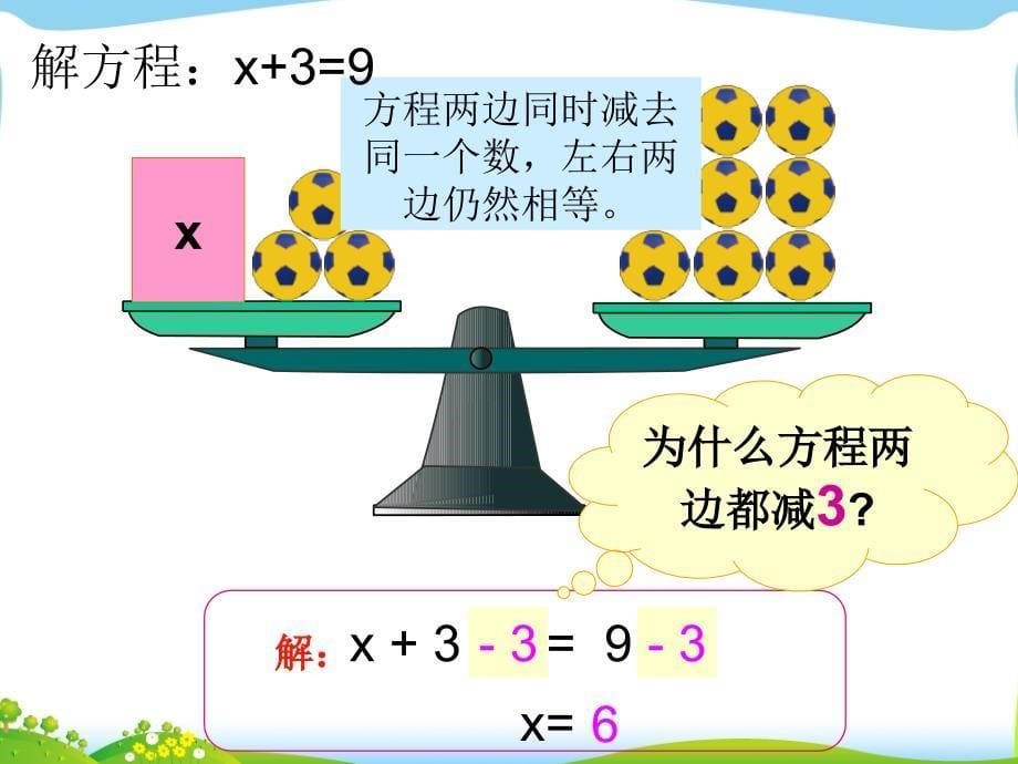 2014年人教版五年级数学上册第五单元解简易方程例1PPT课件_第5页