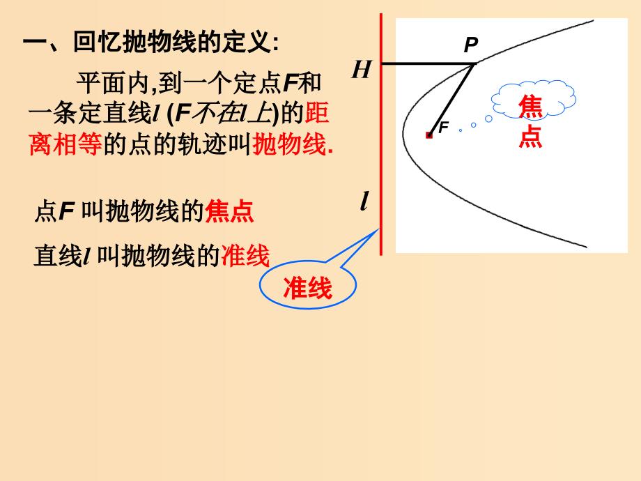 2018年高中数学 第二章 圆锥曲线与方程 2.4.1 抛物线的标准方程课件6 苏教版选修1 -1.ppt_第2页