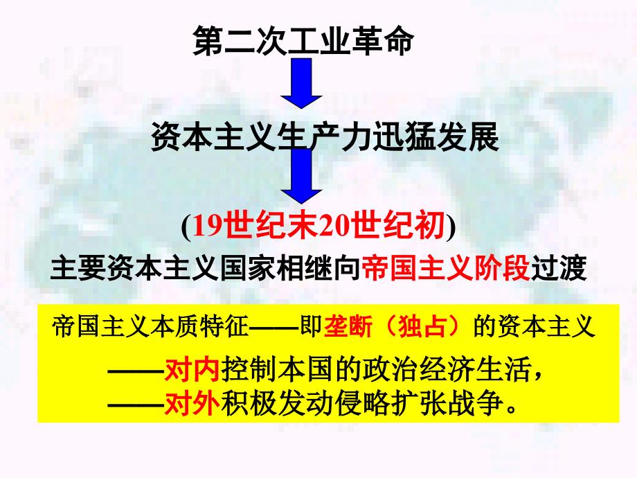 人教版历史与社会九上第一单元第1课世界的格局与第一次世界大战课件7_第3页