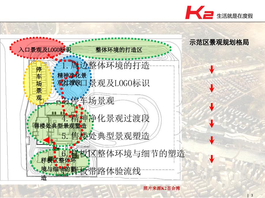 K2湾系列园林景观产品标准化说明_第2页