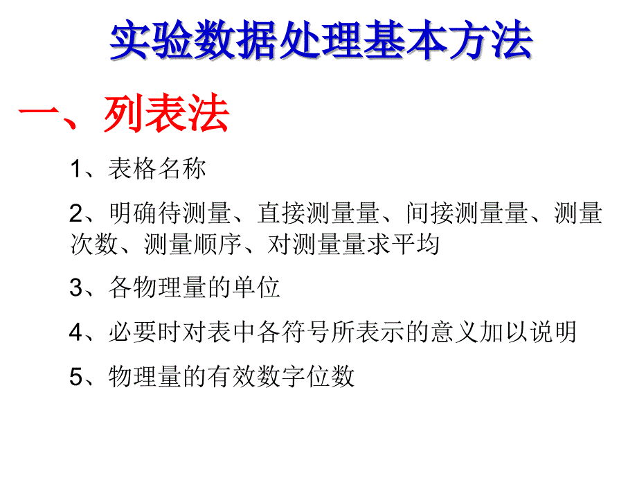 大学物理实验数据处理_第1页