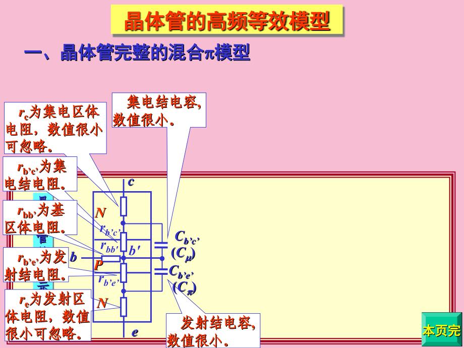 晶体管的高频等效电路ppt课件_第3页