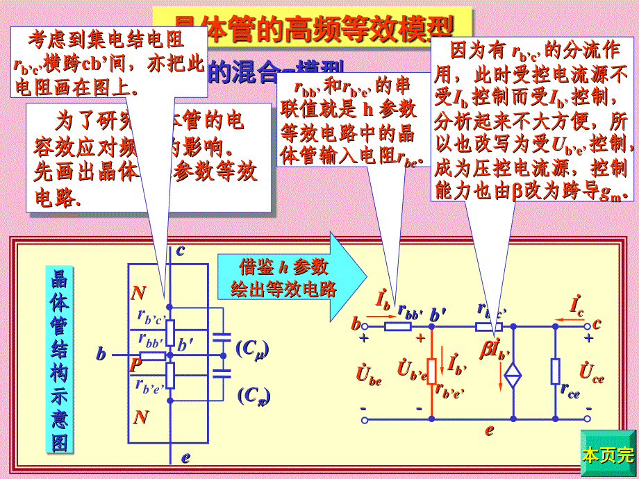 晶体管的高频等效电路ppt课件_第4页