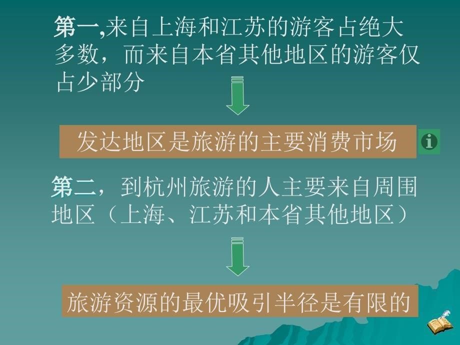 人教版高中地理选修三2.2旅游资源开发条件的评价_第5页