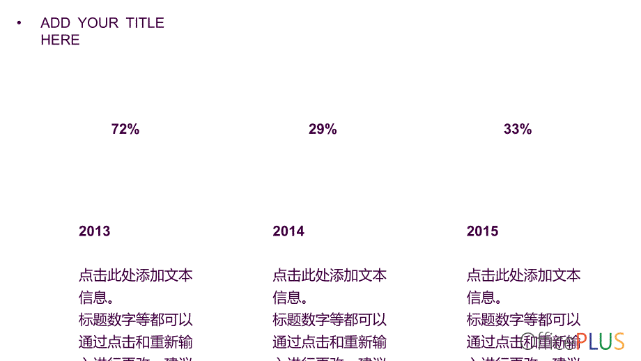 ppt饼图活泼鲜亮并列占比ppt课件_第1页