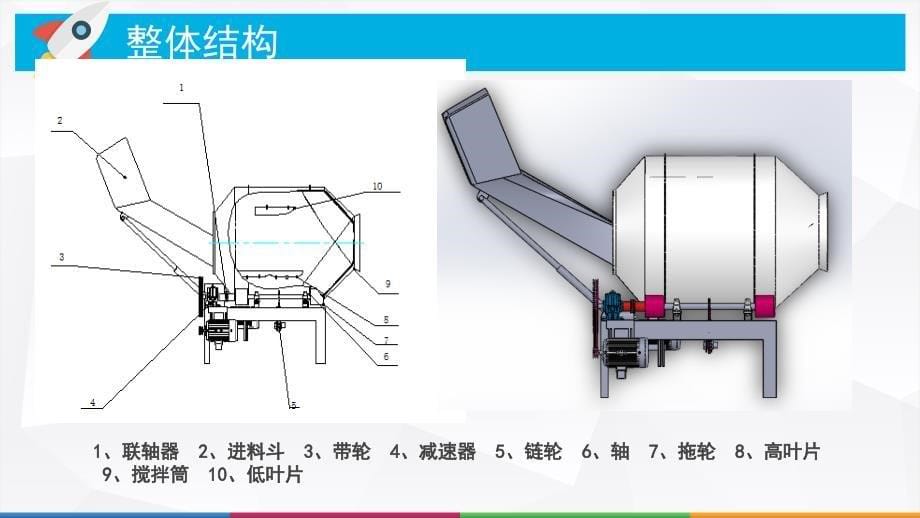 毕业答辩-建筑混凝土搅拌机的设计_第5页