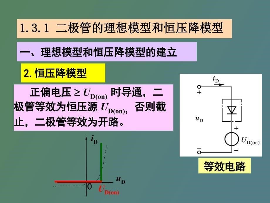 极管基本应用电路及其分析方法_第5页